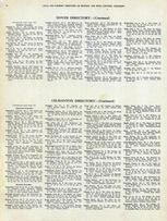 Directory 023, Buffalo and Pepin Counties 1930